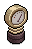 Guages