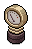 Guages
