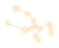 Taurus Constellation